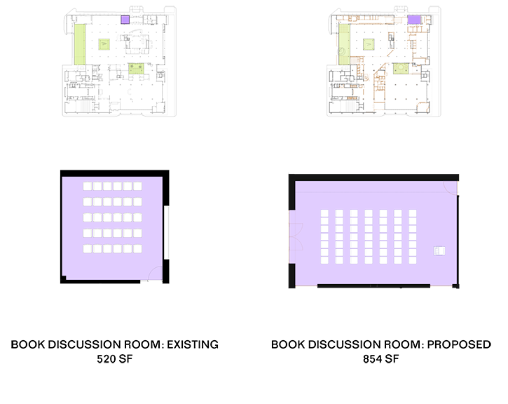 A visual comparison of the existing and planned Book Discussion Room.