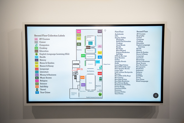 A picture of a digital screen showing a floorplan of the second floor of the Skokie Public Library with a list of collections and a key to show patrons where the collections are on the map.